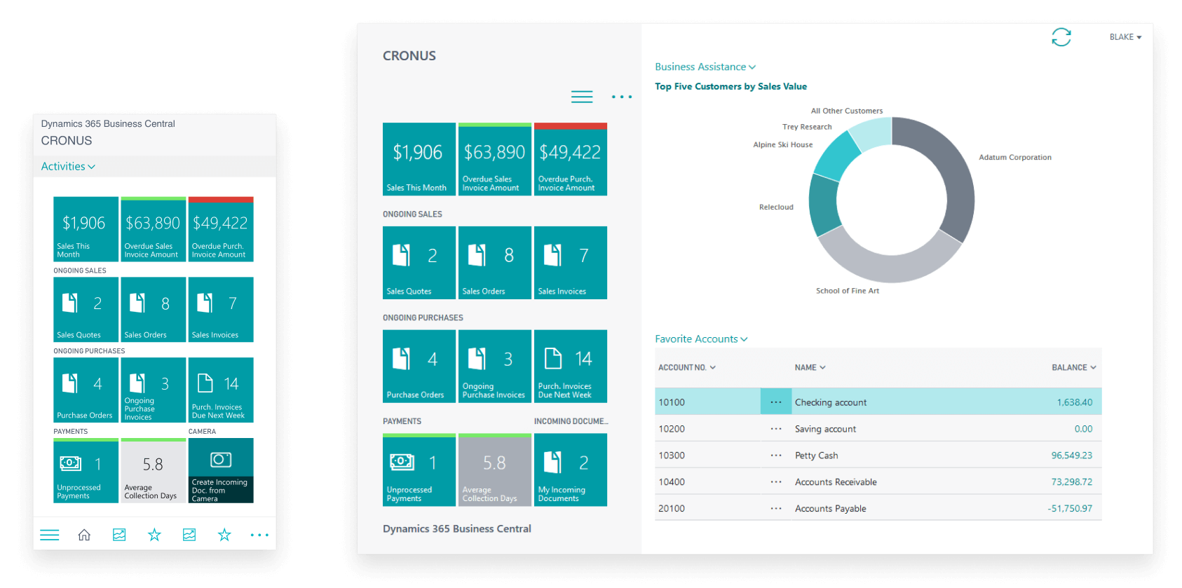 Business Central License Reveal Microsoft Dynamics 365 Business Central License Reveal Microsoft Dynamics 365